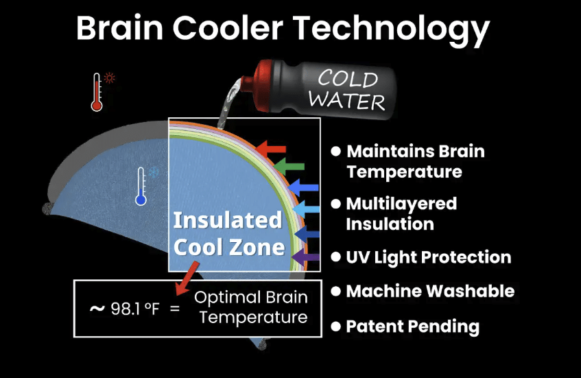 Brain Cooler Technology